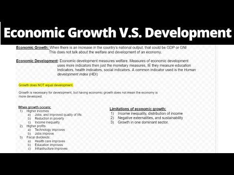 limitations to economic growth