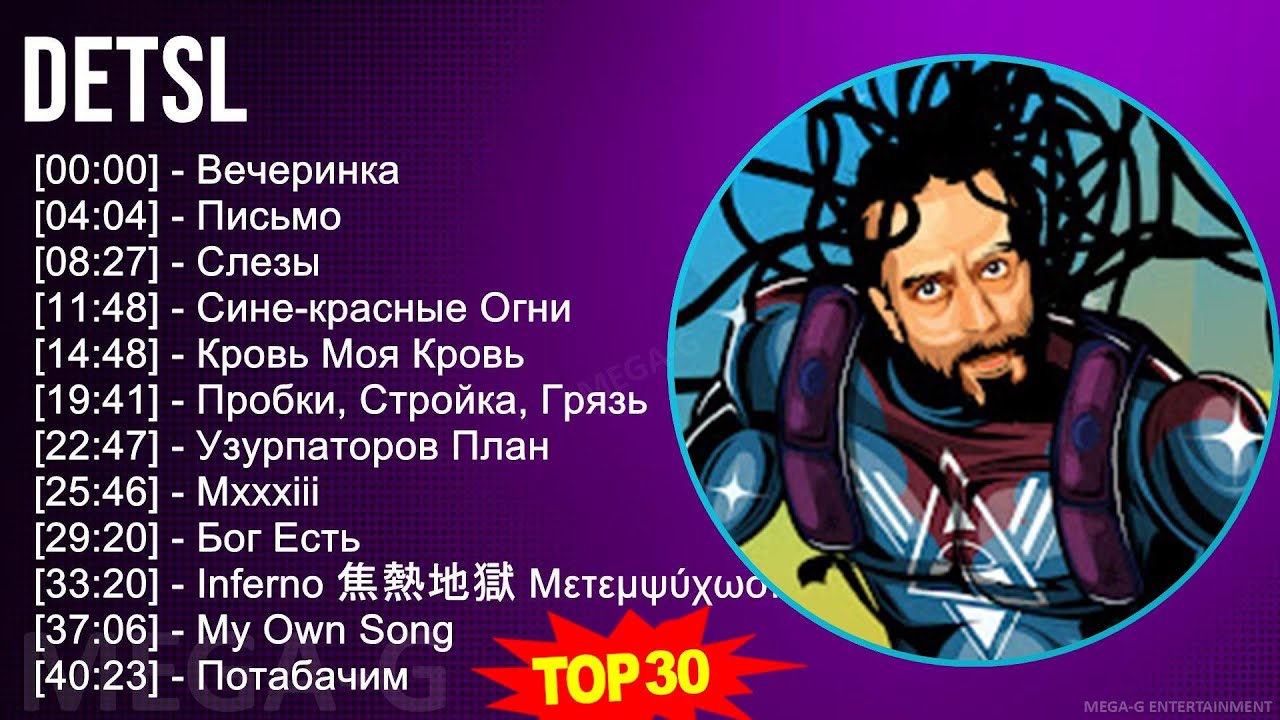 D e t s l 2024 MIX Коллекция лучших хитов ~