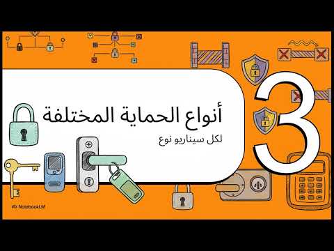 ما هو الفايروول وكيف يحمي شبكتك Firewall Explained Network Security Gatekeeper 