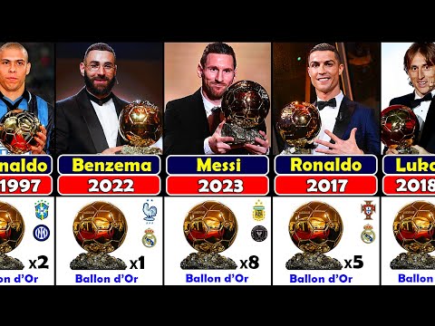 All Ballon d'Or Winners 1956 - 2023 || Lionel Messi Won 2023 Ballon d'Or ||