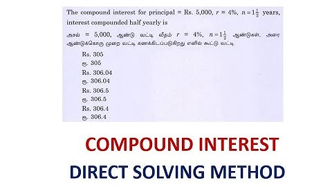 The compound interest for principal Rs. 5000, r = 4%, n = 1 1/2 years, interest compounded half
