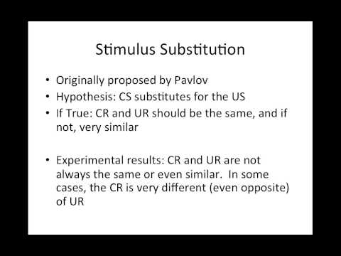 Chapter 3 Review Stimulus Substitution