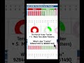 Territorial Army Tracker 2026 for Study Plan