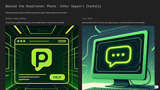 Full Guide Roadrunner® USA Helpline & Support Numbers – Comprehensive Guide
