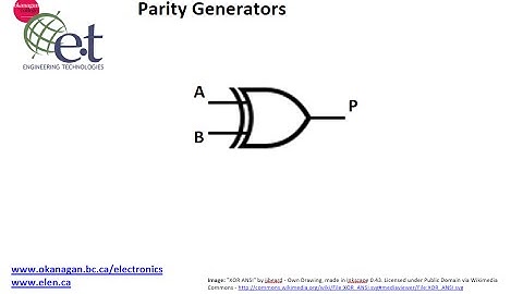 Combinational Logic: Design of Parity Generator
