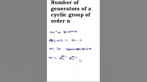 NUMBER OF GENERATORS | ABSTRACT ALGEBRA | FINITE CYCLIC GROUP | CSIR NET MATHEMATICS