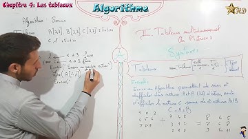 Algorithmes Informatique 2 partie 8