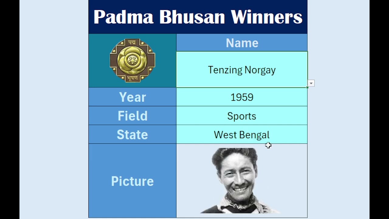 MS Excel - Xlookup Project | Icon Techno Institute