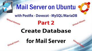 Mail Server on Ubuntu with Postfix Dovecot MariaDB - Part 2 - Create Database for Mail Server