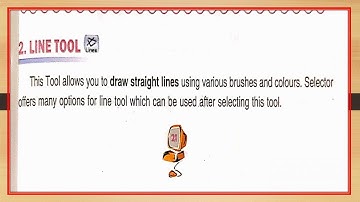 L2 More on Tux Paint(Class-IV)