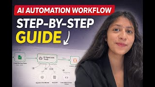 Automating user persona with agentic AI n8n workflow