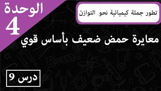 تطور جملة كيميائية نحو حالة التوازن 3 ثانوي