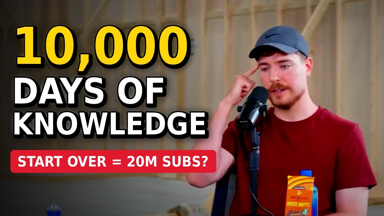 10,000 Days of Knowledge | MrBeast on Starting Over | Dynamic Video Edit
