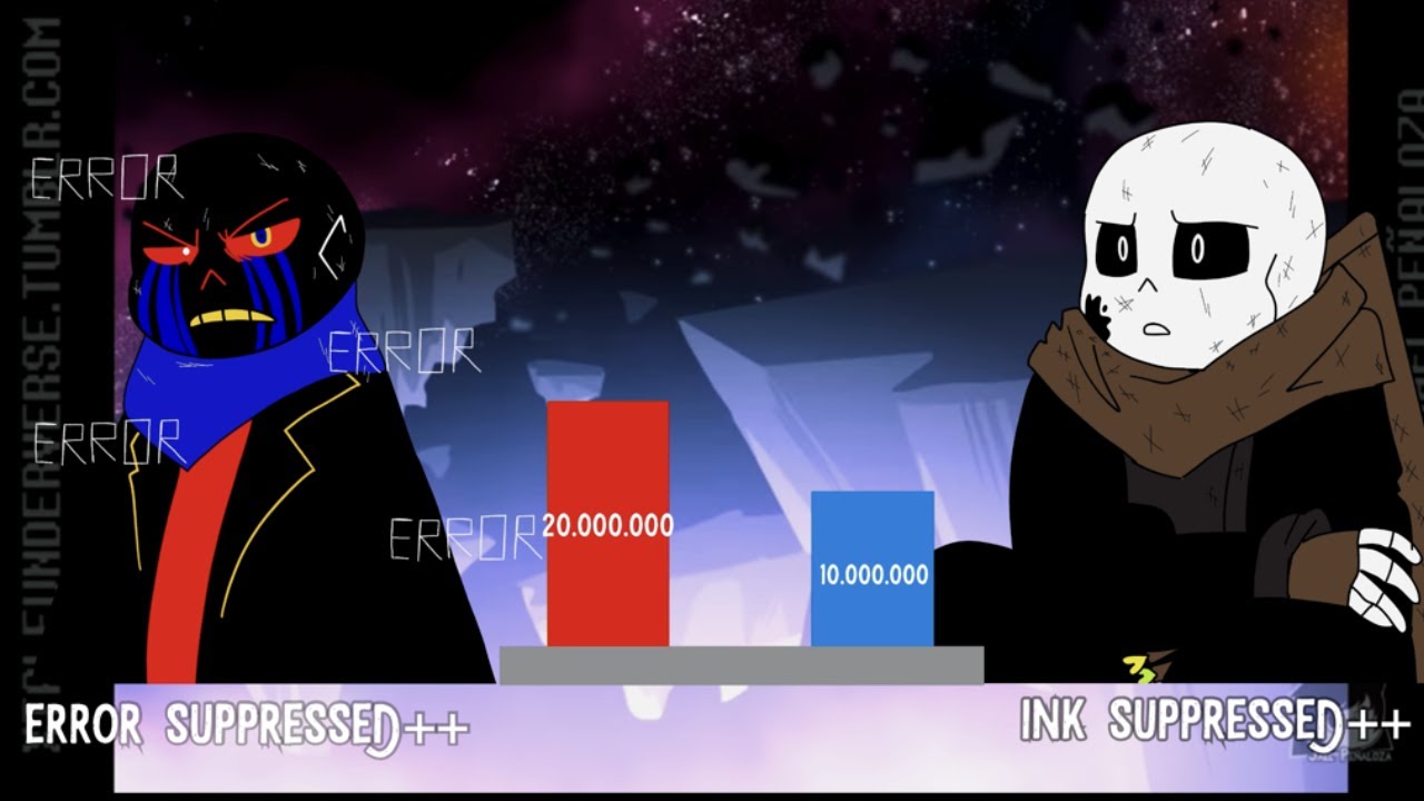 INK!Sans VS Wiki!Sans Power Levels 