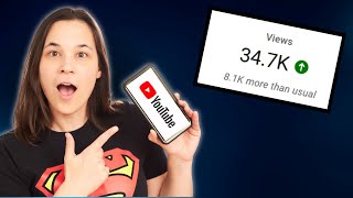 Information I Used Google Ads to promote my YouTube Channel - THIS Happened News