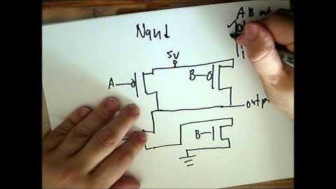 ECE270 Module 1 Slecture 1.2: Making NAND gates and NOR gates out of MOSFETs