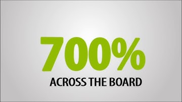 Forex Robot And Automated Trading Software (Quick Rich)