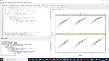 R87A Interact with R Plots   Dynamically Place Legend with viewport