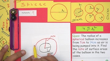 Class 9 | Chapter 11 | Exercise 11.2 Question 4 | Surface Areas and Volumes - Sphere | NCERT Maths