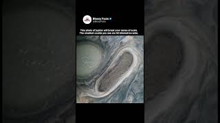 True Scale Of Jupiter Will Shock You 😯