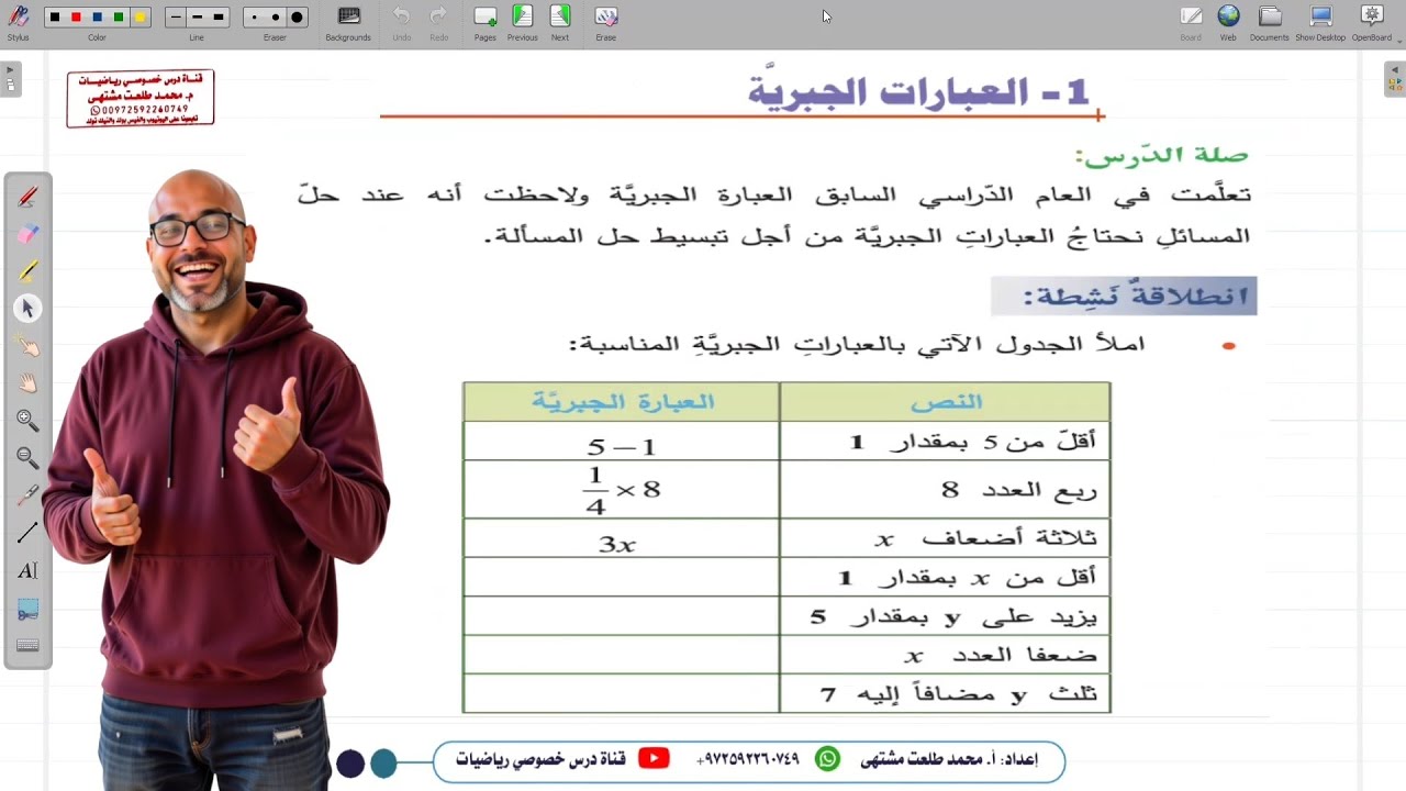 الدرس الأول : العبارات الجبرية  | الوحدة  2 | رياضيات الصف السابع  | المنهاج السوري