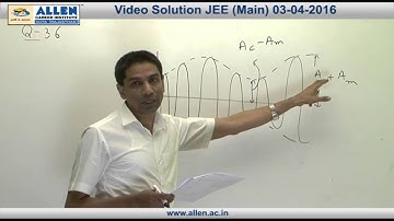 JEE Main 2016 Exam Physics Solution – Q. No. 34, 35, 36, 37 (Paper Code-G)