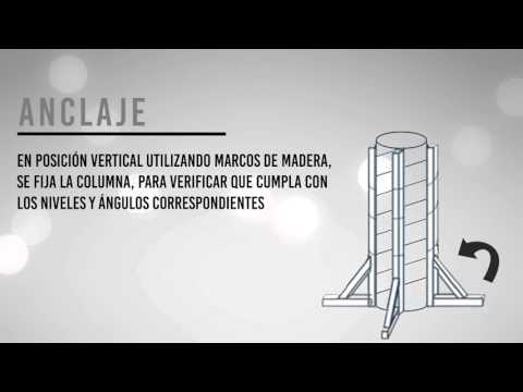 Vídeo: Como você mistura concreto sonotubo?