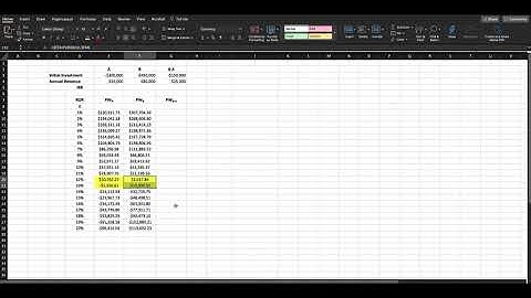 Incremental IRR Analysis - Example 2 (Excel Demo)