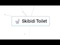 How to make skibidi toilet in infinite craft  skibidi  toilet recipe in infinite craft