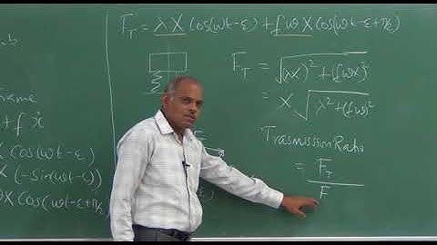 Mechanics of Machines-II Lecture No-37 Vibration isolation