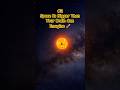 How BIG Is Space? 🤯 #space #universe #astronomy #science #facts #shorts #viral