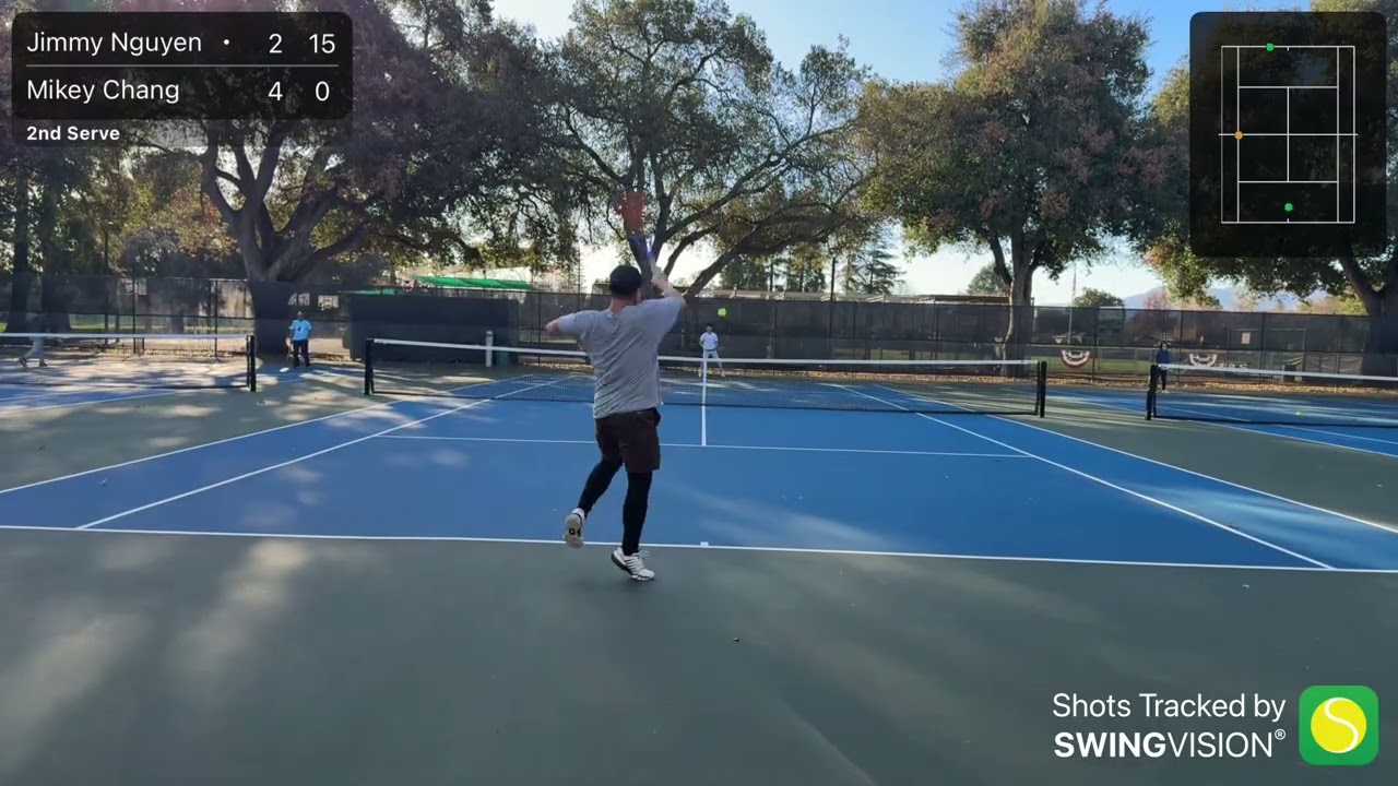 Jimmy vs. Mikey. 1 Set. USTA 4.5/5.0. 2/21/2026