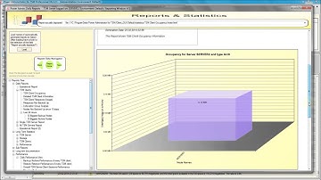 Power Administrator for TSM - Introduction to the Reporting