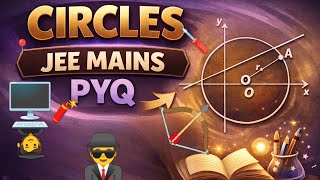 🌟JEE|Circle|Locus of midpoint of chords of circle based question| Important for jee mains April#jee