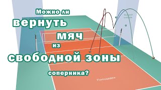 Мяч в свободной зоне соперника.