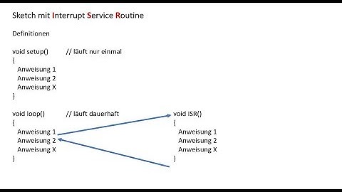 Folge 08 : Arduino + Sparkfun Sound Detector LMV324 + Signal Auswertung + Interrupt Service Routine