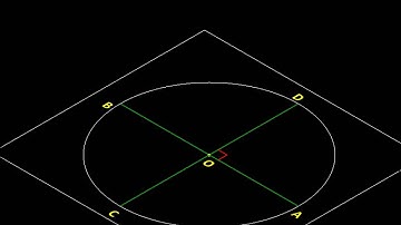 Geometry with MicroStation Inscribing Pentagon in Circle