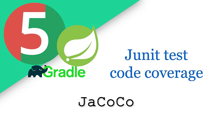 Code Coverage  using JaCoCo Gradle plugin | Spring boot Junit Test