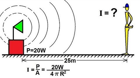 Physics 20  Sound and Sound Waves (14 of 49) Sound Intensity at a Distance