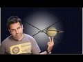 meaning of Saturn transit in Astrology Part B (Saturn transit over other planets)