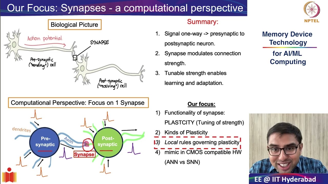 11.2: Neuromorphic Computing: Synaptic Plasticity - YouTube