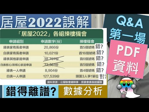 [居屋攪珠2022 Q&A]第1場 - 點解又有人製造恐慌 | 家有長者廿幾籌都揀到|居屋揀樓次序搜尋器作者同你分析 - Jocason Excel