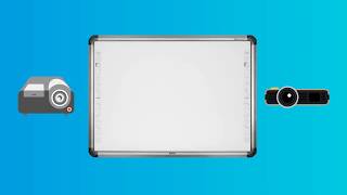 Newline Trutouch Interactive Whiteboard | Corp videos | 2D and 3D Videos