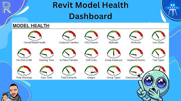Revit Model Health Dashboard