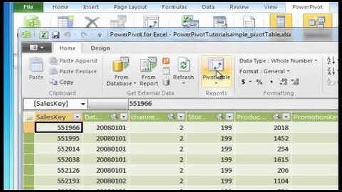 Create a PivotChart from PowerPivot Data