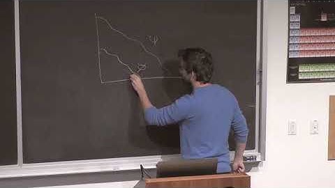 Martin Tassy: "Understanding the asymptotics of the number of tableaux of skew shape through a v..."