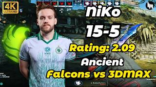 NiKo (15-5) Falcons vs 3DMAX (Ancient) IEM Rio 2026 #cs2 #falcons #NiKo #pov