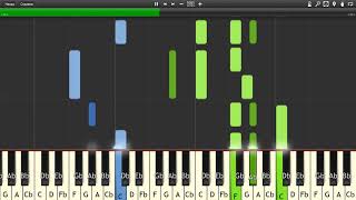 Patsy Cline - Crazy - Piano tutorial and cover (Sheets + MIDI)