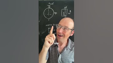 #physics question: do you weigh more at the North Pole or equator? #gravity #forces #centripetal