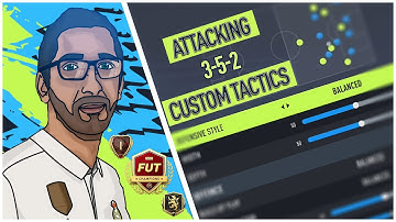 FIFA 22 Ultimate Guide: Master the Attacking 3-5-2 with Custom Tactics & Player Instructions